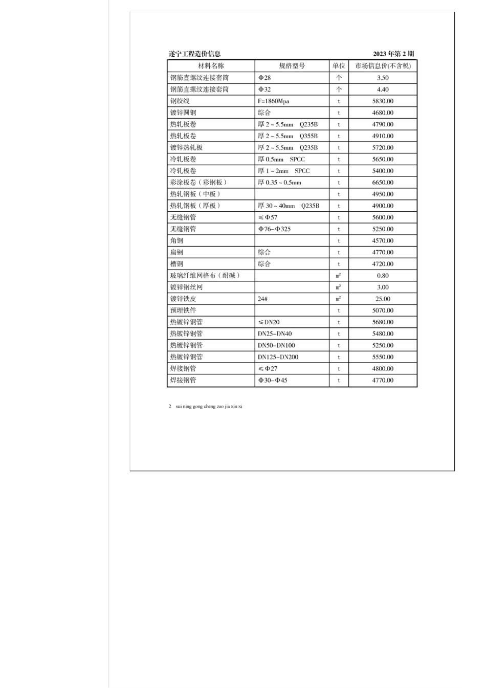遂宁市2023年2月建材价格.pdf_第2页