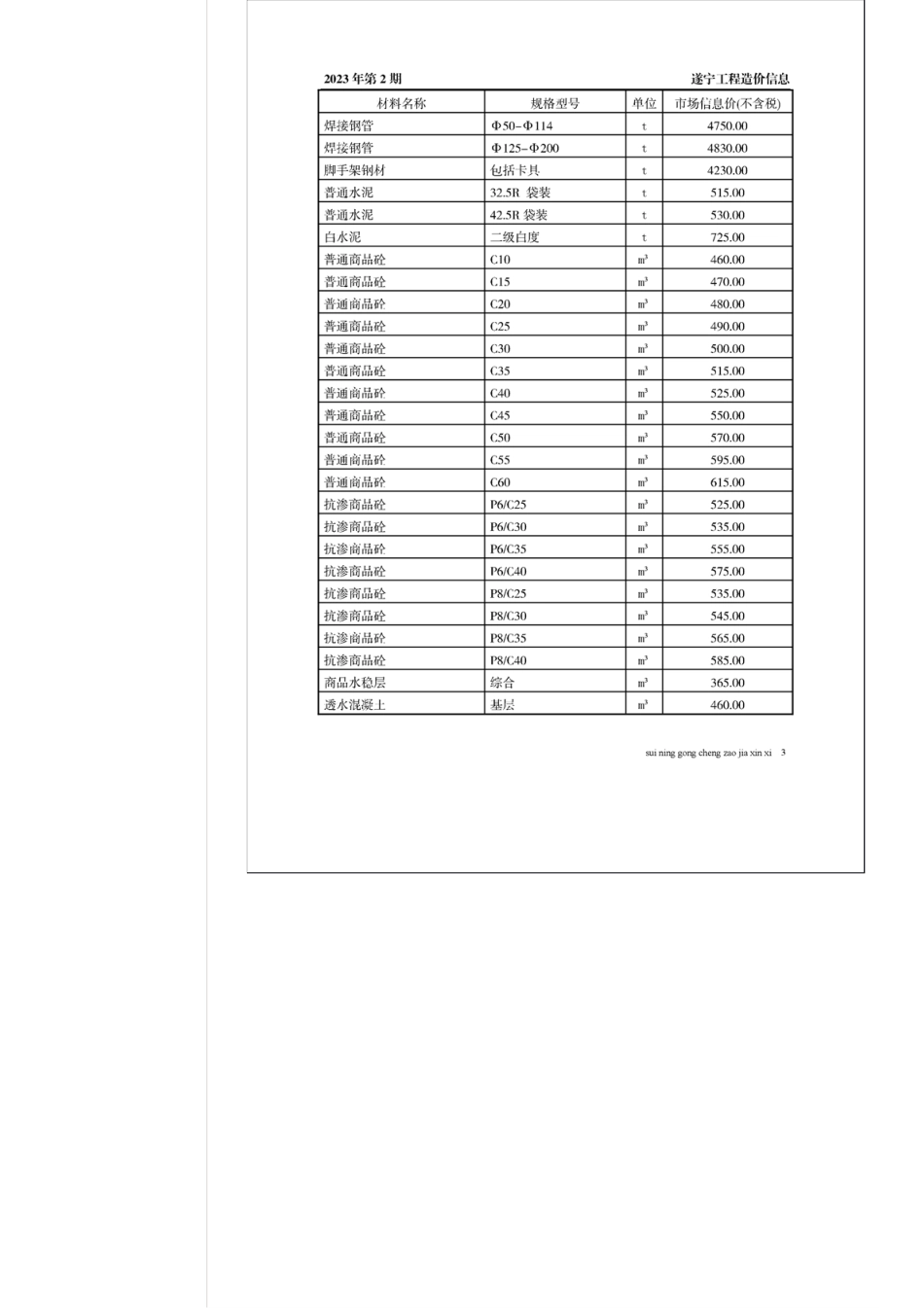 遂宁市2023年2月建材价格.pdf_第3页