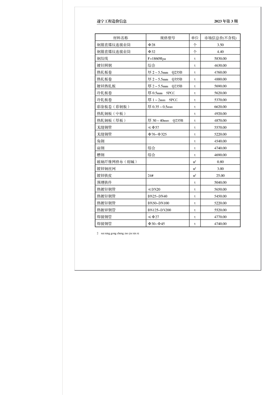 遂宁市2023年3月建材价格.pdf_第2页