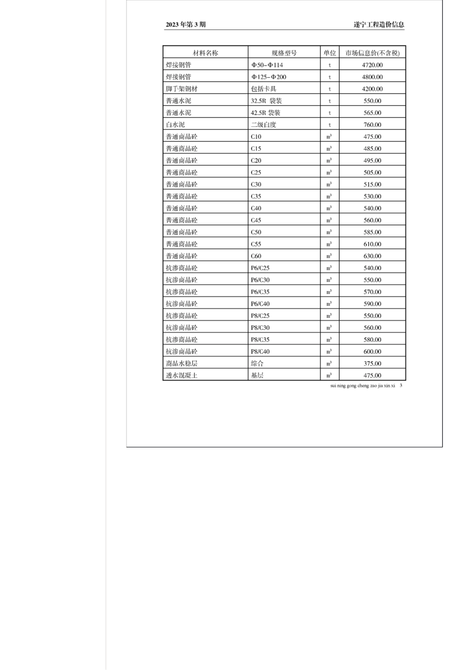 遂宁市2023年3月建材价格.pdf_第3页