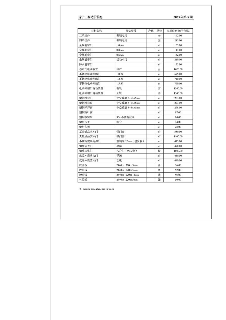 遂宁市2023年5月建材价格.pdf_第2页