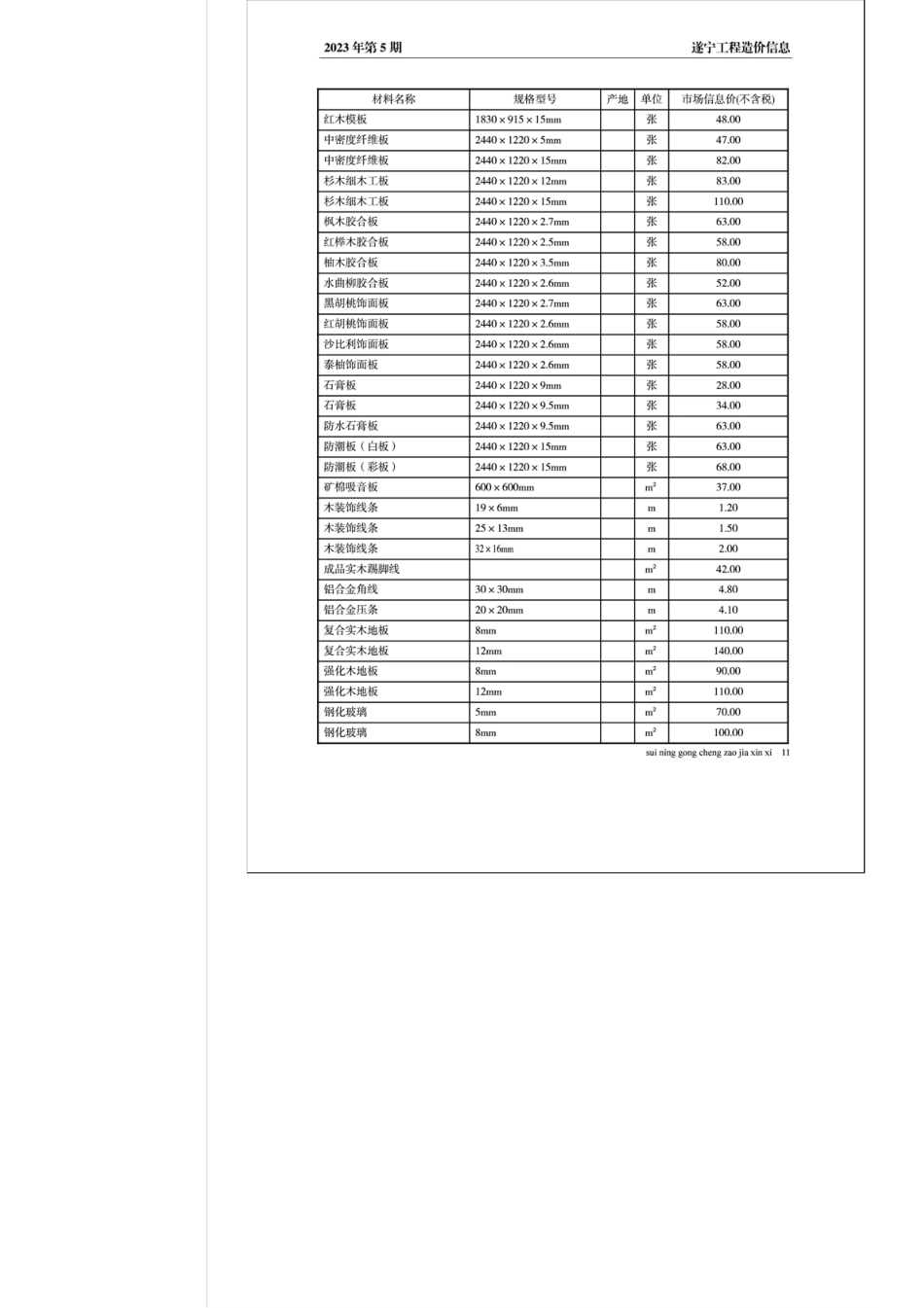 遂宁市2023年5月建材价格.pdf_第3页