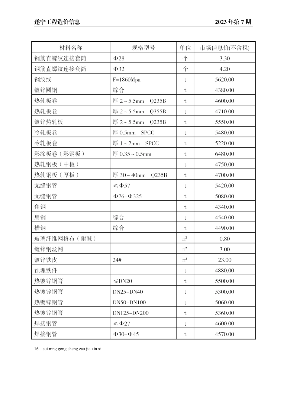 遂宁市2023年7月建材价格.pdf_第2页