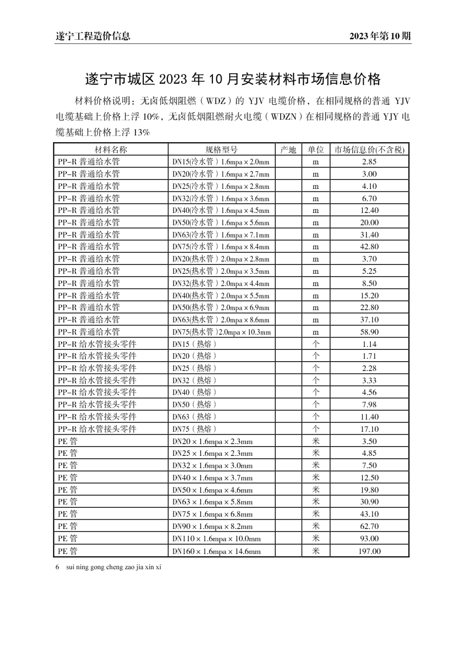 遂宁市2023年10月建材价格.pdf_第1页