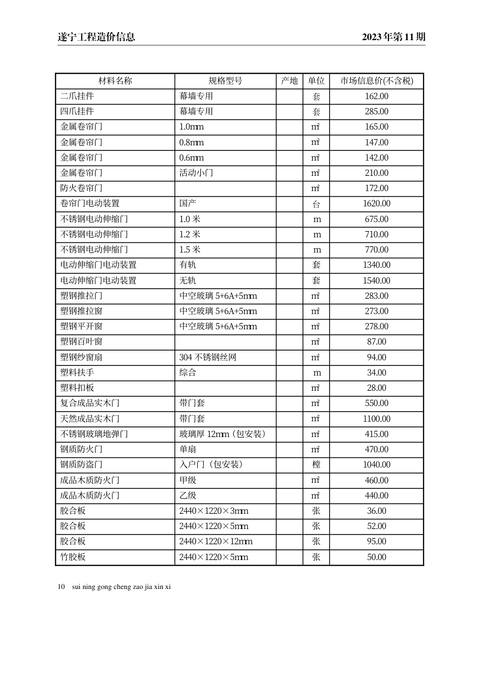 遂宁市2023年11月建材价格.pdf_第2页