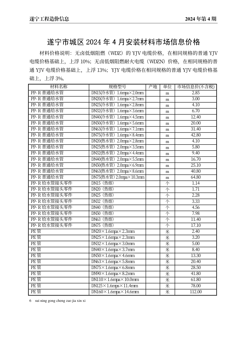遂宁市2024年4月建材价格.pdf_第1页