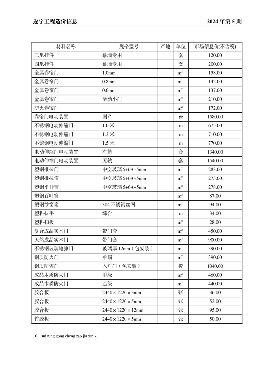 遂宁市2024年5月建材价格.pdf_第2页