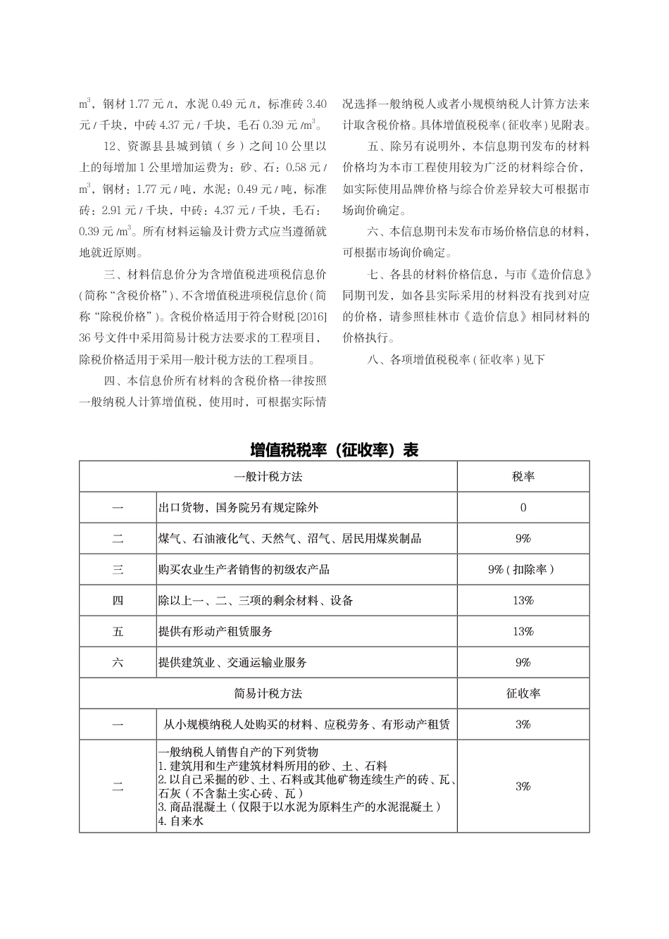 2024年2期《桂林市建设工程造价信息》.pdf_第3页