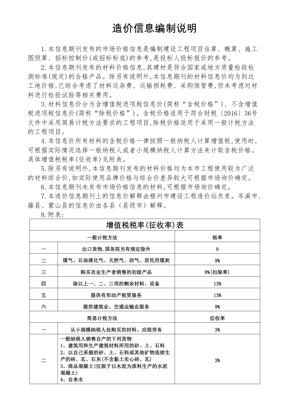 2024年第3期梧州市建设工程造价信息.pdf_第3页