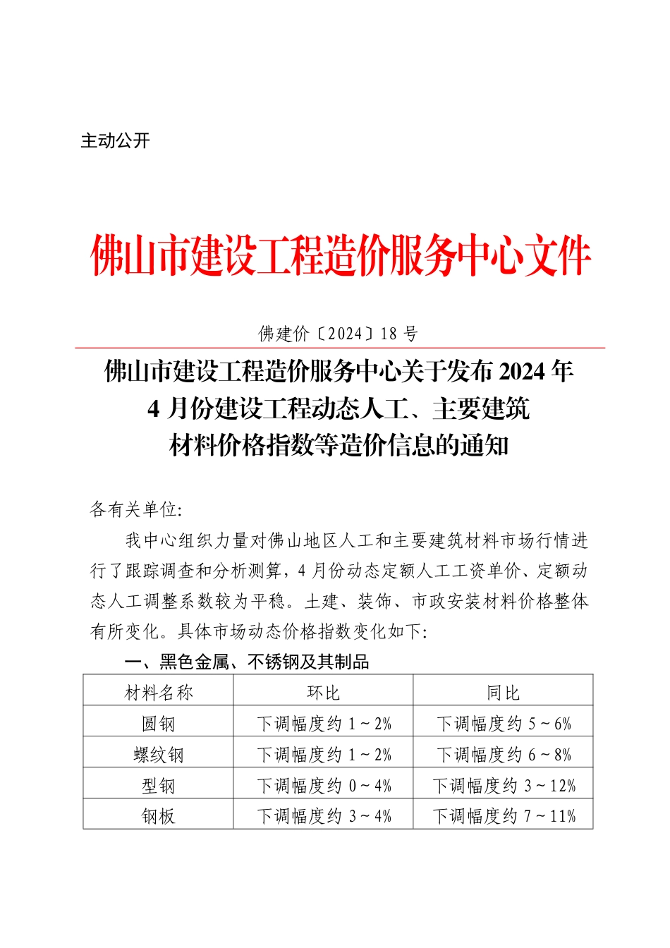 佛山市建设工程造价服务中心关于发布2024年4月份建设工程动态人工、主要建筑材料价格指数等造价信息的通知.pdf_第1页