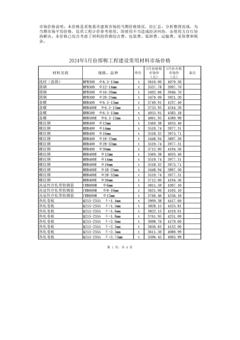 2024年5月份邯郸工程建设常用材料市场价格.pdf_第1页