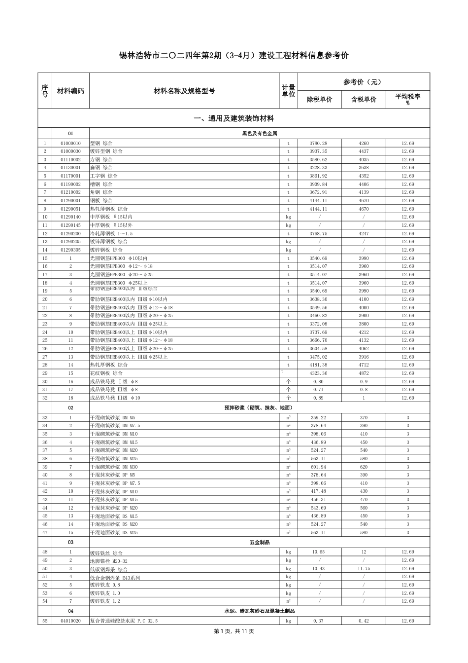 锡林浩特市二〇二四年第2期 （3-4月）建设工程材料信息参考价.xlsx_第1页