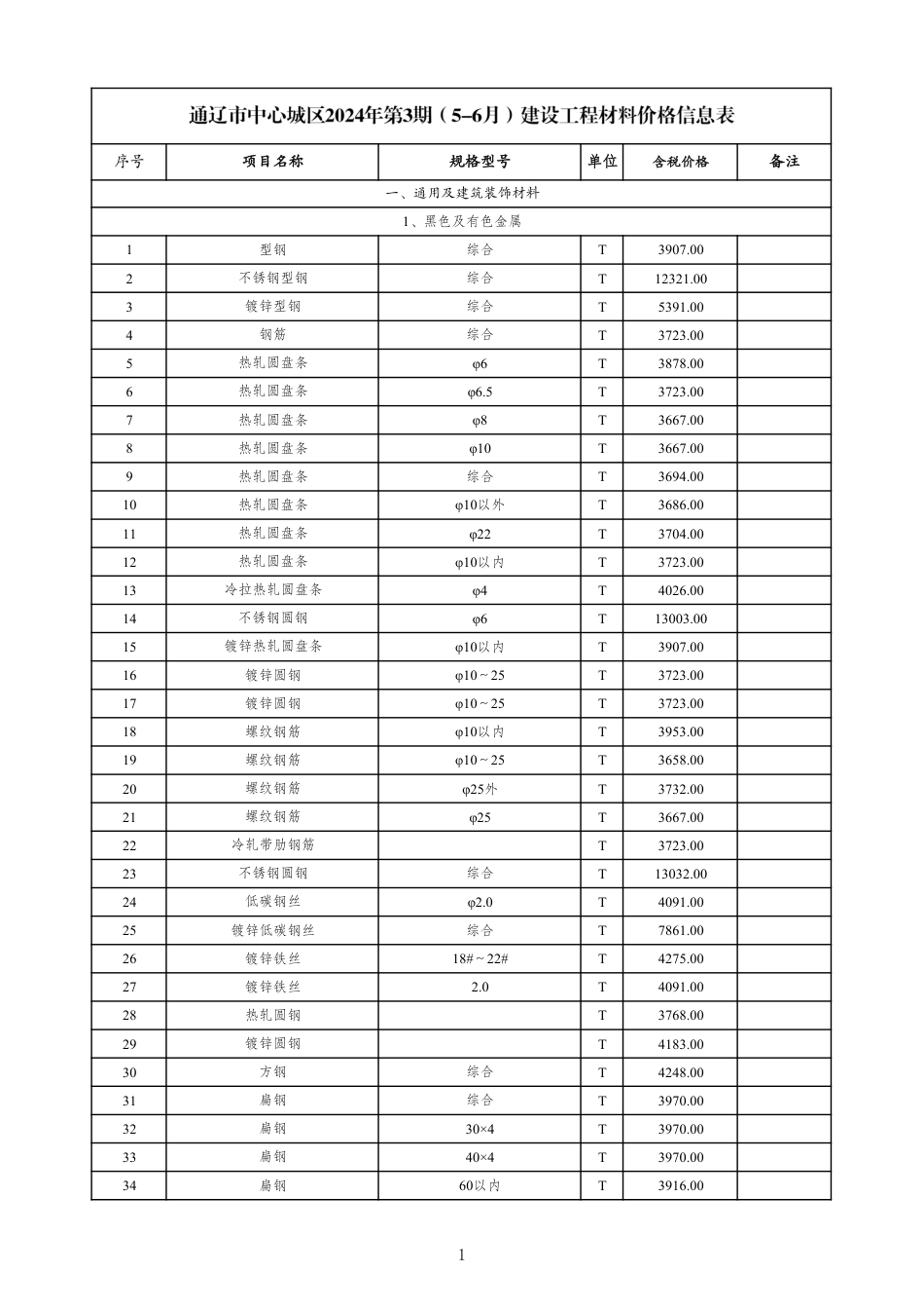 通辽市中心城区2024年第3期建设工程材料价格信息.pdf_第1页