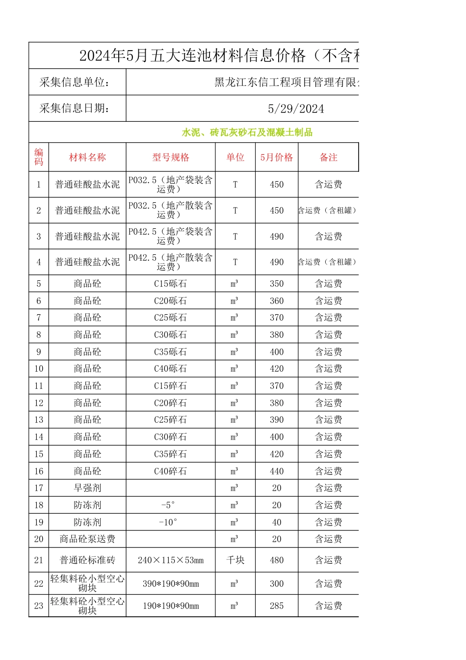 2024年5月五大连池材料信息价格（不含税价格.xlsx_第1页