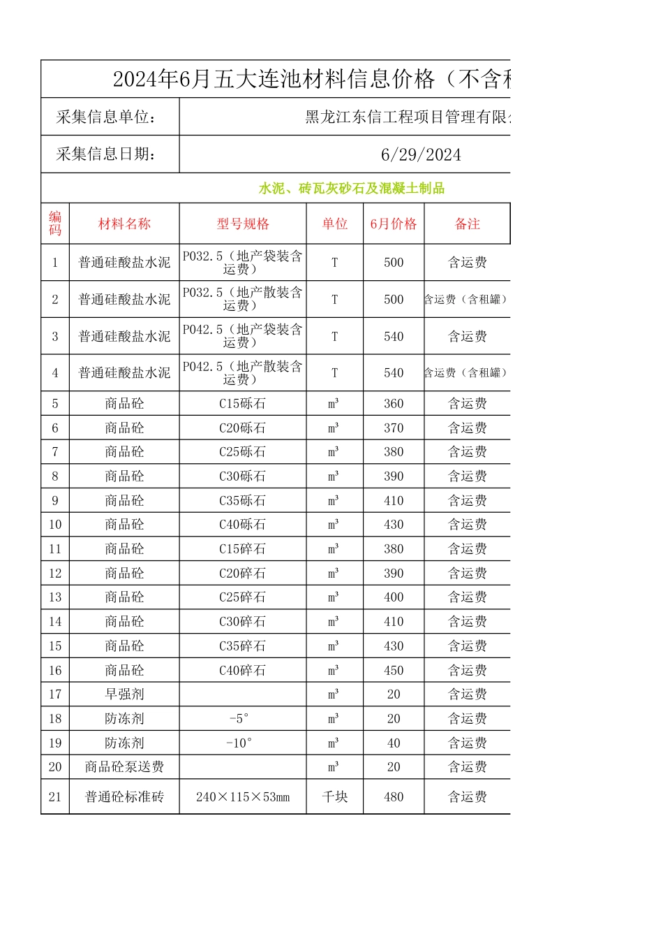 2024年6月五大连池材料信息价格（不含税价格）.xlsx_第1页