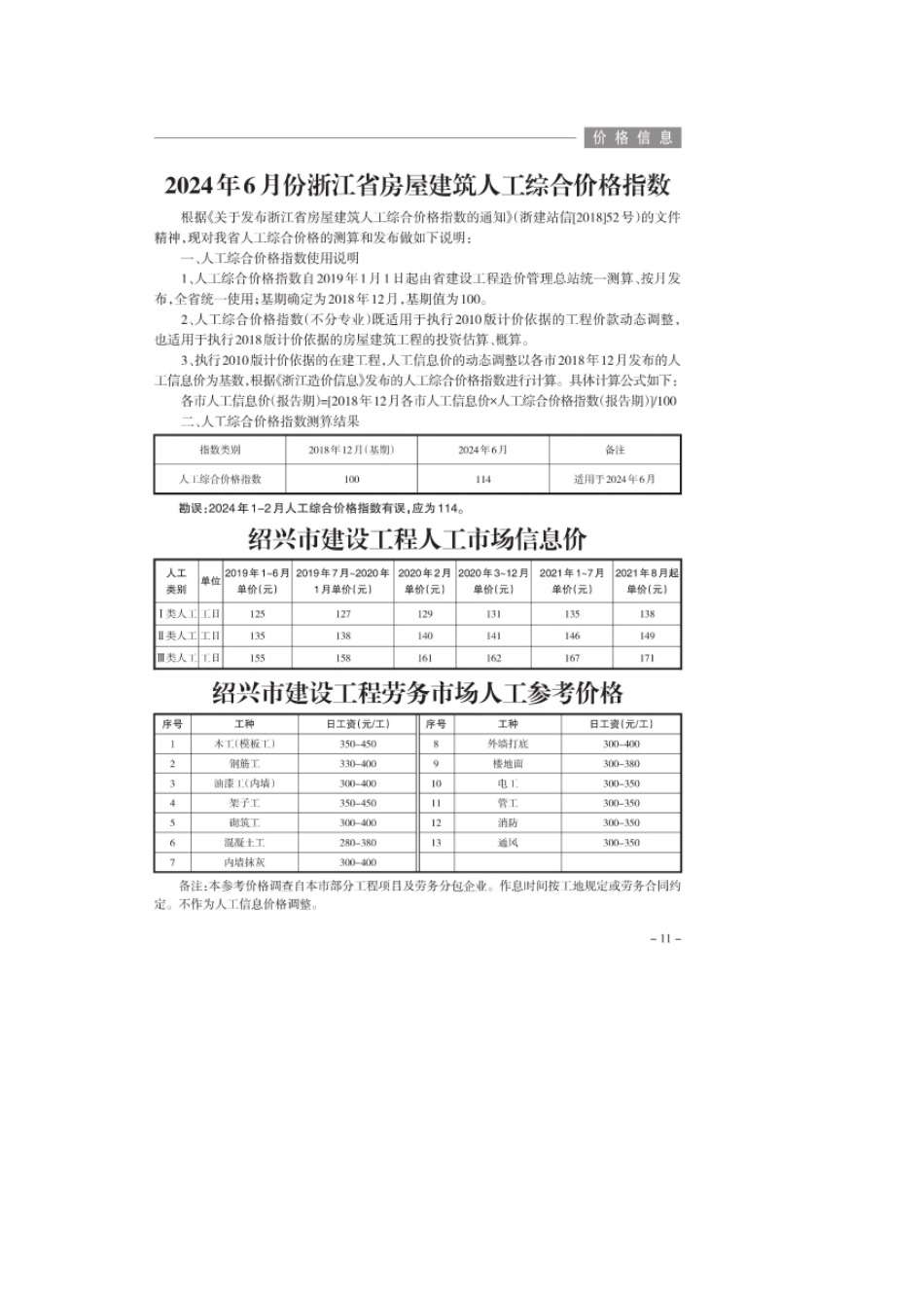 绍兴市2024年6月建材市场信息价.pdf_第2页