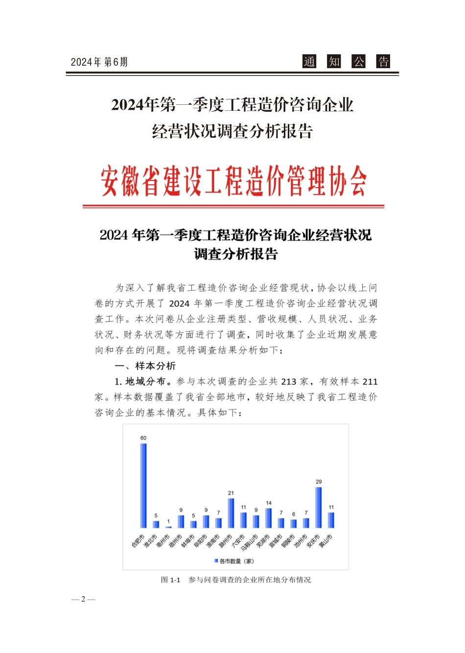 2024年6月份池州工程造价信息.pdf_第3页