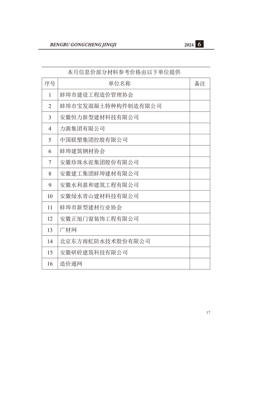 蚌埠市2024年建筑材料市信息价-6月份.pdf_第2页