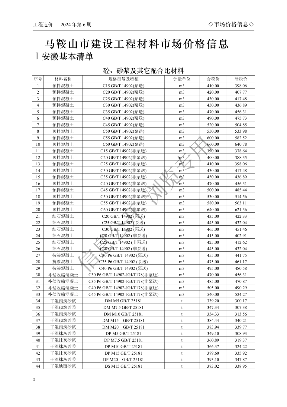 马鞍山市2024年6月份建设工程材料市场价格信息.pdf_第3页