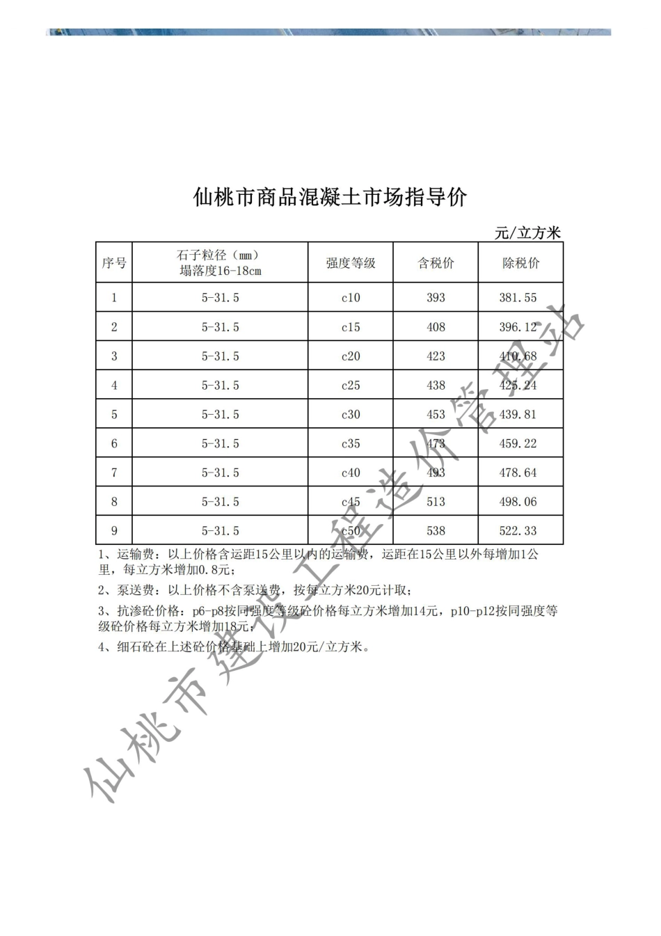 仙桃市材料信息价格2024年（6月）第6期.pdf_第2页