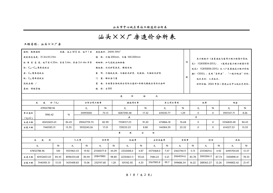 汕头市2024年第一季度建设工程造价指标案例-xx厂房造价分析表.pdf_第1页