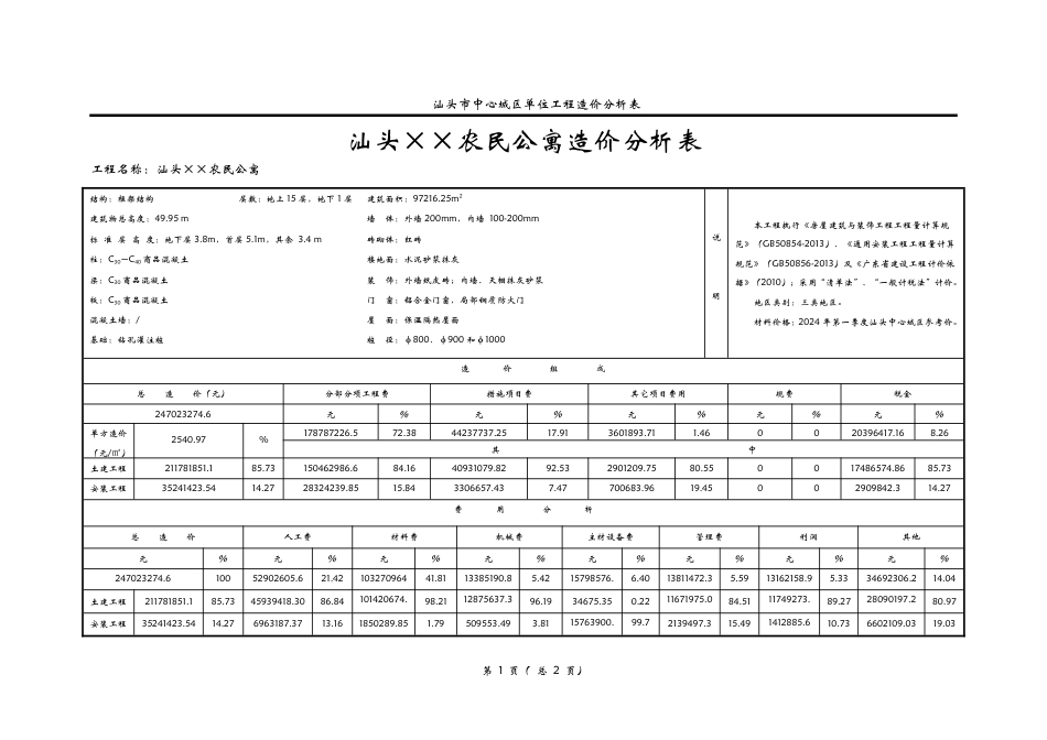汕头市2024年第一季度建设工程造价指标案例-XX农民公寓造价分析表.pdf_第1页