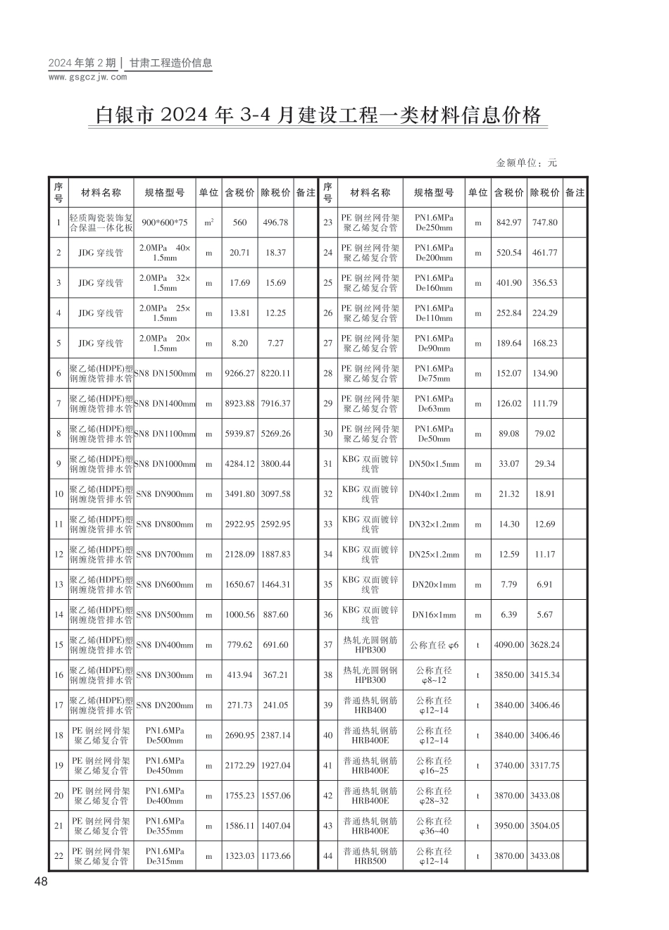 白银市（第2期）2024年3-4月建设工程材料信息价.pdf_第1页