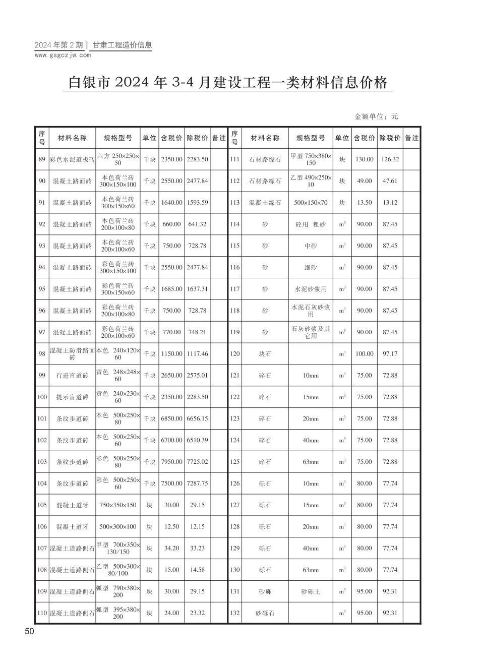 白银市（第2期）2024年3-4月建设工程材料信息价.pdf_第3页