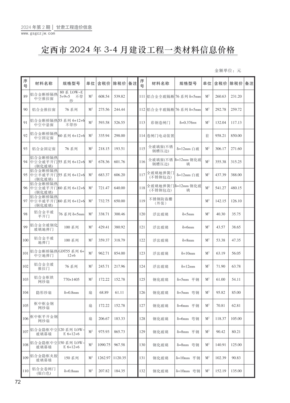 定西市（第2期）2024年3-4月建设工程材料信息价.pdf_第3页