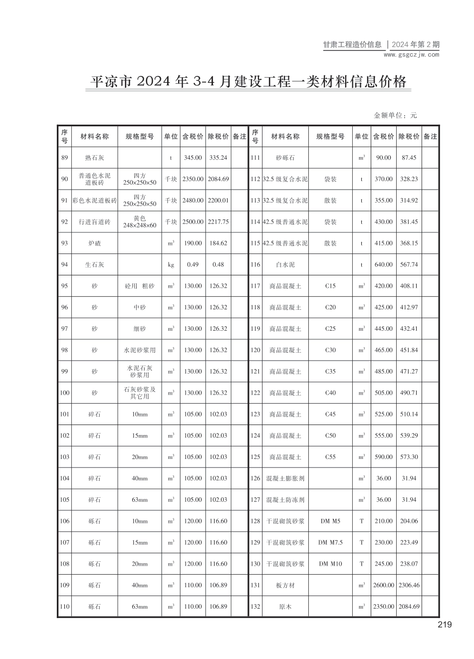 平凉市（第2期）2024年3-4月建设工程材料信息价.pdf_第3页