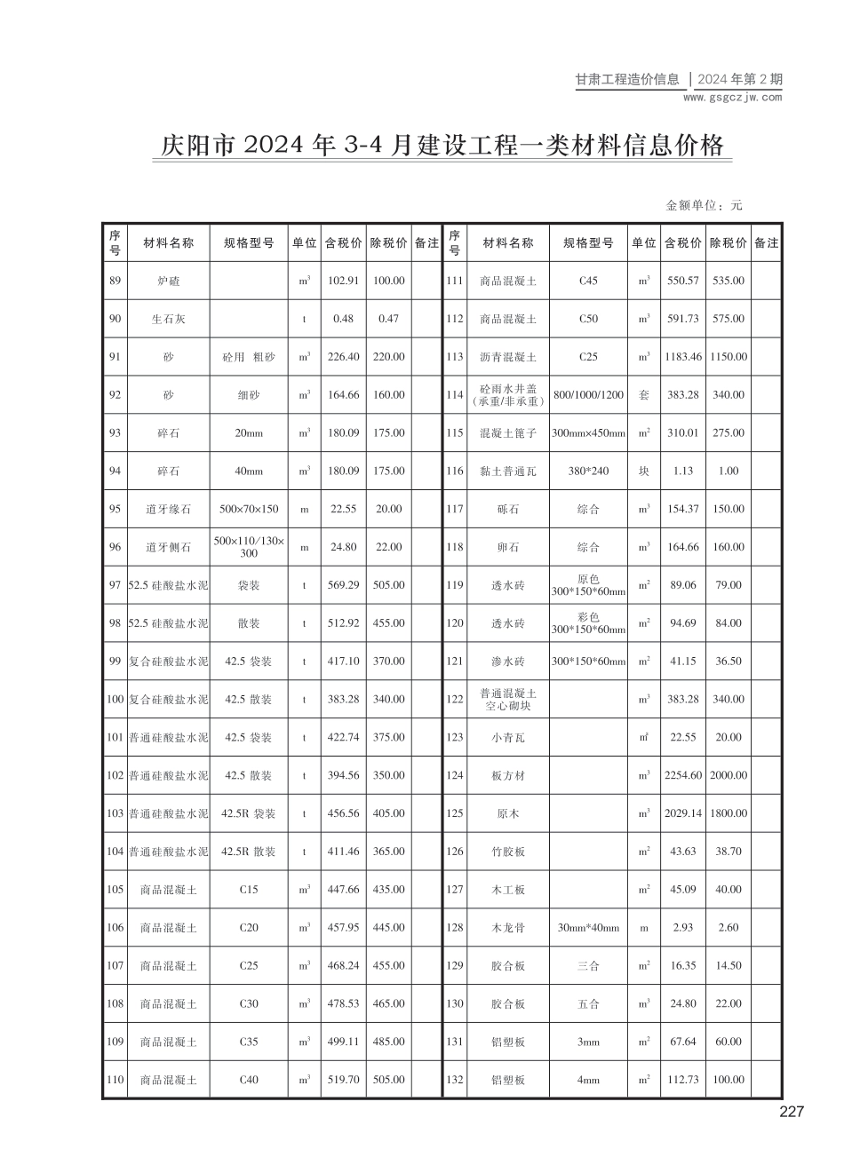 庆阳市（第2期）2024年3-4月建设工程材料信息价.pdf_第3页