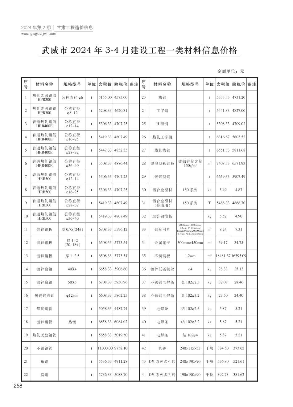 武威市（第2期）2024年3-4月建设工程材料信息价.pdf_第1页