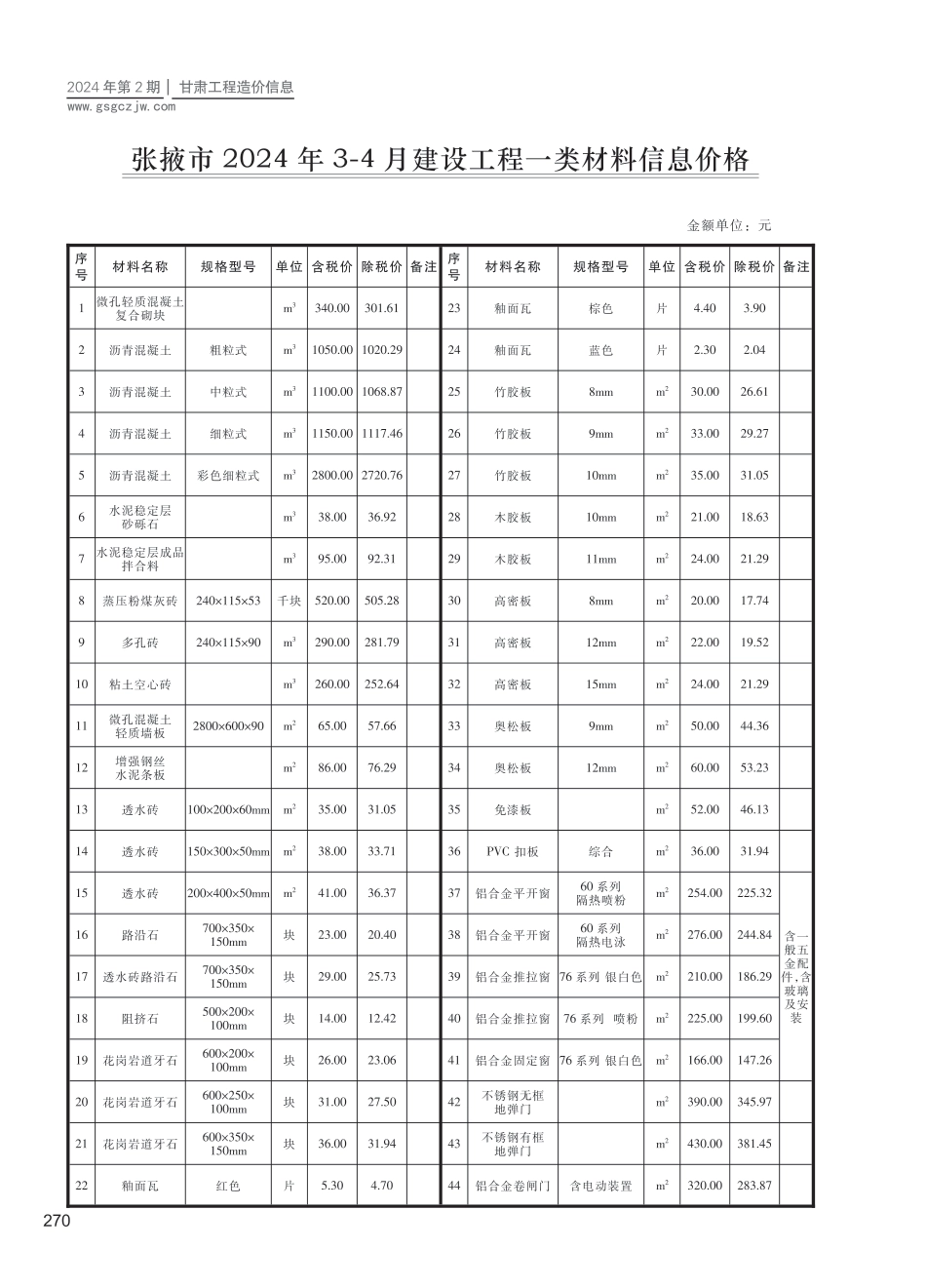 张掖市（第2期）2024年3-4月建设工程材料信息价.pdf_第1页