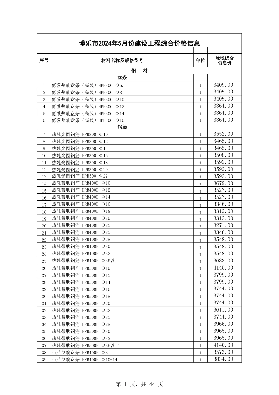 博州地区2024年5月份建设工程综合价格信息.xlsx_第1页