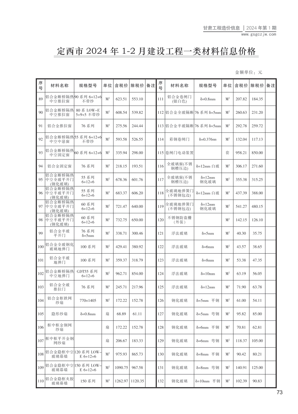定西市（第1期）2024年1-2月建设工程材料信息价.pdf_第3页