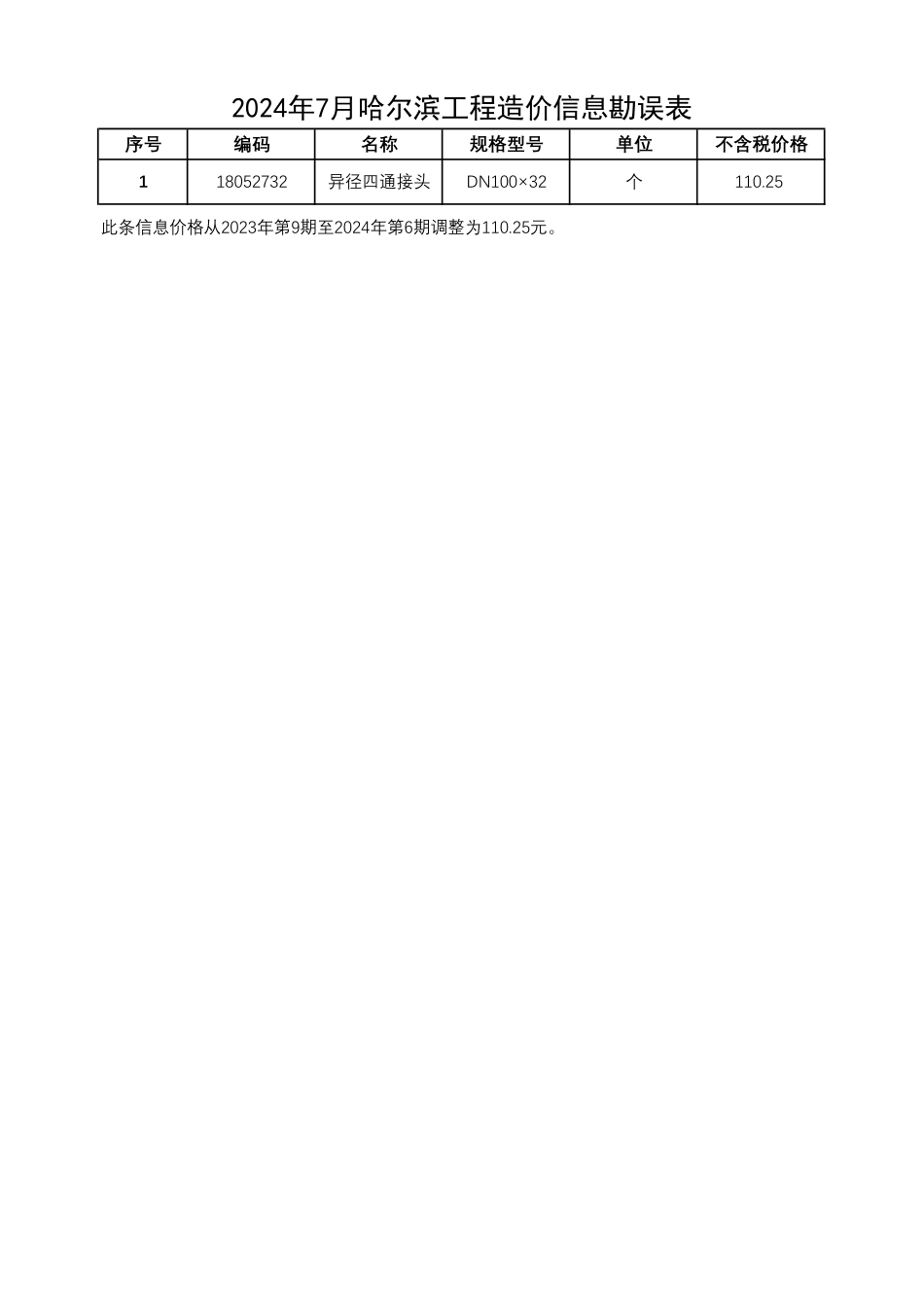 2024年7月哈尔滨工程造价信息勘误表.pdf_第1页