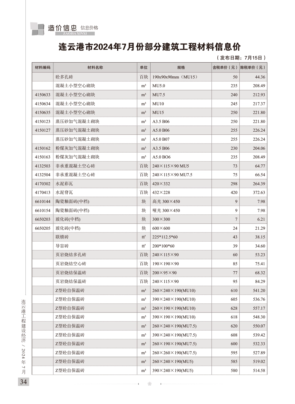 造价信息－连云港工程建设经济2024年7期.pdf_第2页