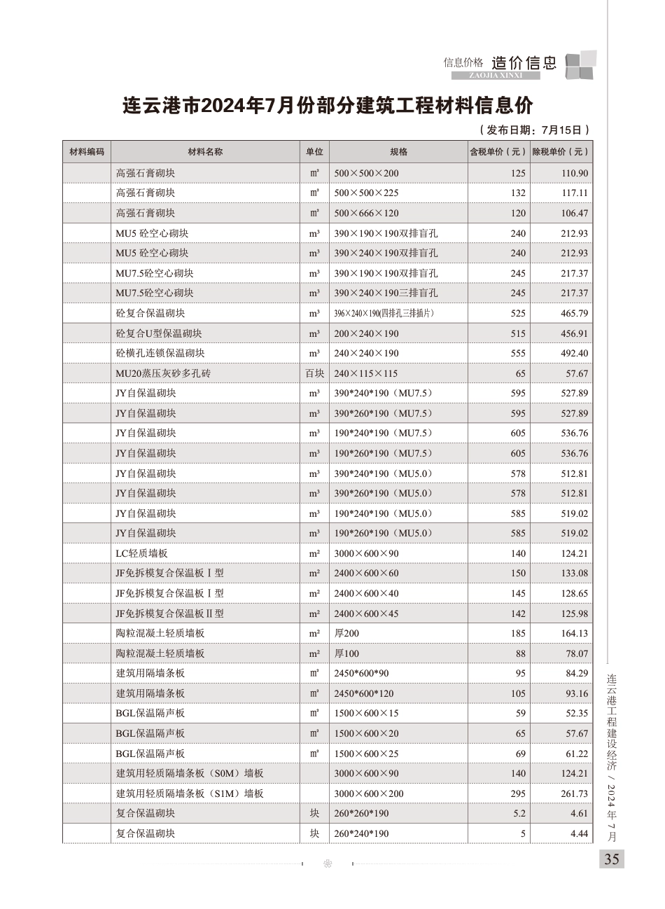 造价信息－连云港工程建设经济2024年7期.pdf_第3页