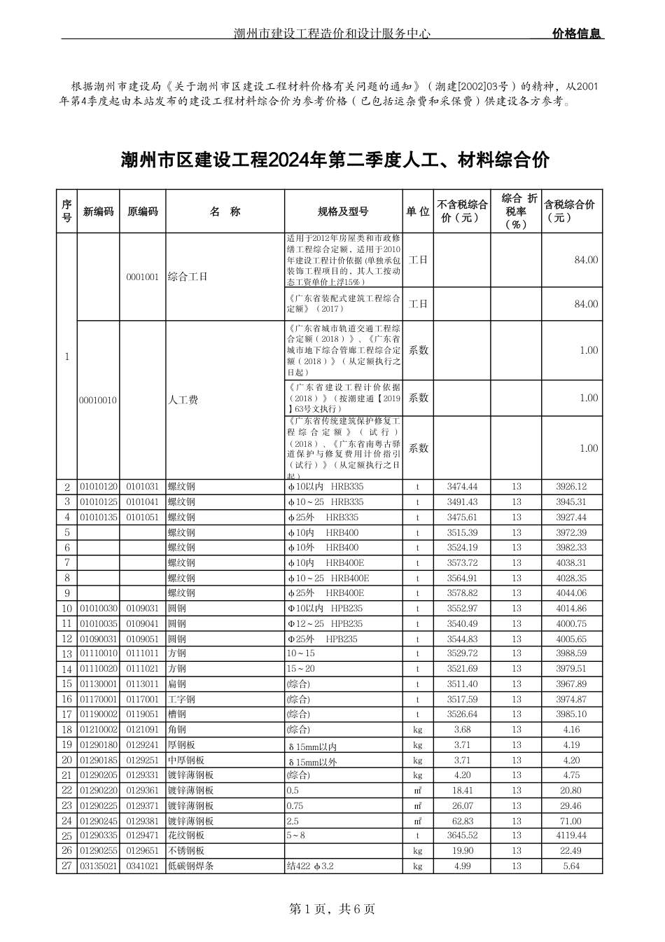 潮州市区建设工程2024年第2季度人工、材料综合价.pdf_第1页