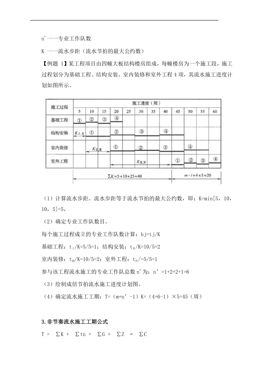 2024年一级造价工程师《造价管理》时间、数字考点.pdf_第2页