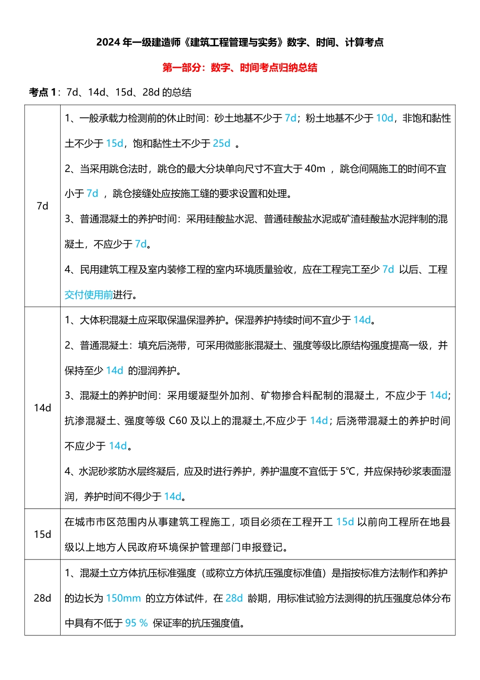 2024年一级建造师《建筑工程》计算_时间_数字等考点.pdf_第1页