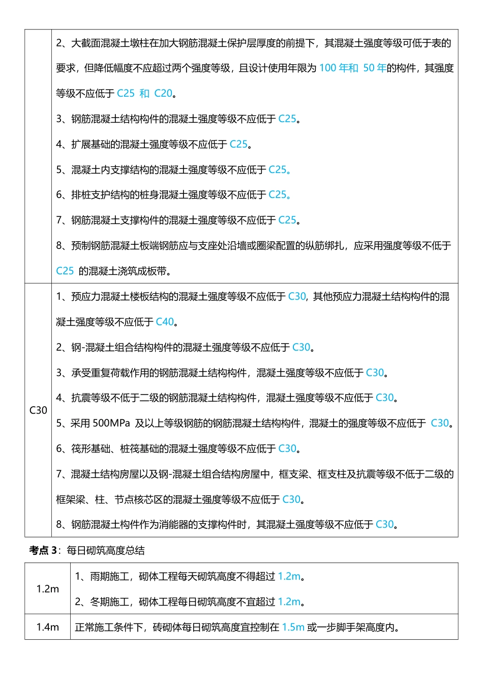 2024年一级建造师《建筑工程》计算_时间_数字等考点.pdf_第3页