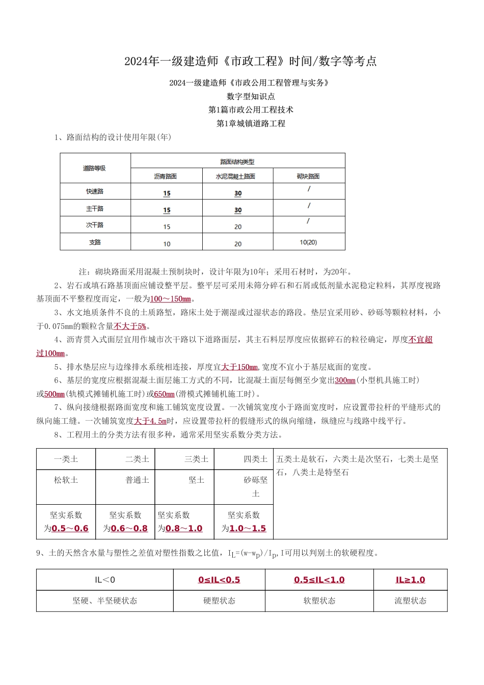 2024年一级建造师《市政工程》时间、数字等考点.pdf_第1页