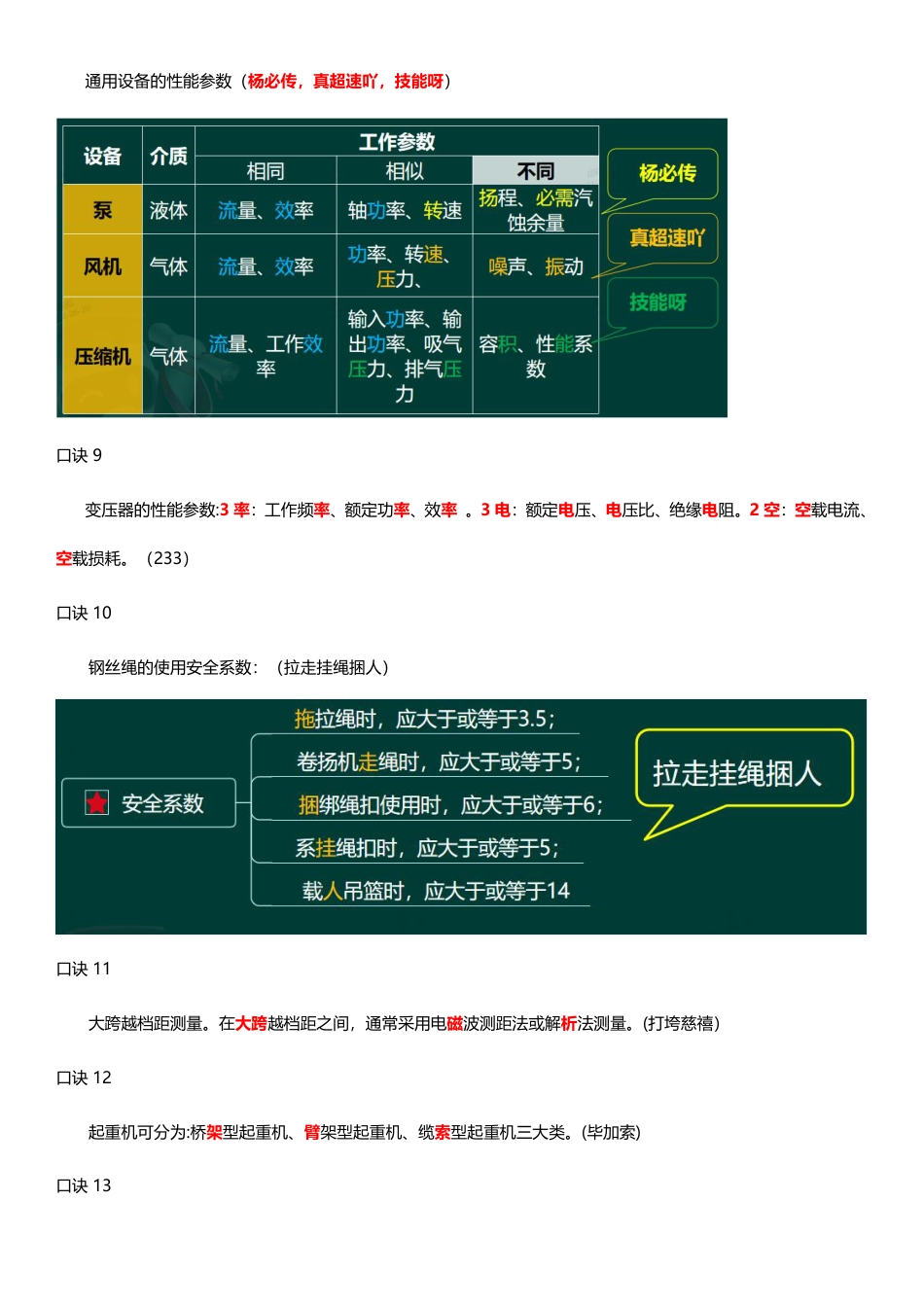 2024年一建《机电工程》45条记忆口诀总结.pdf_第2页