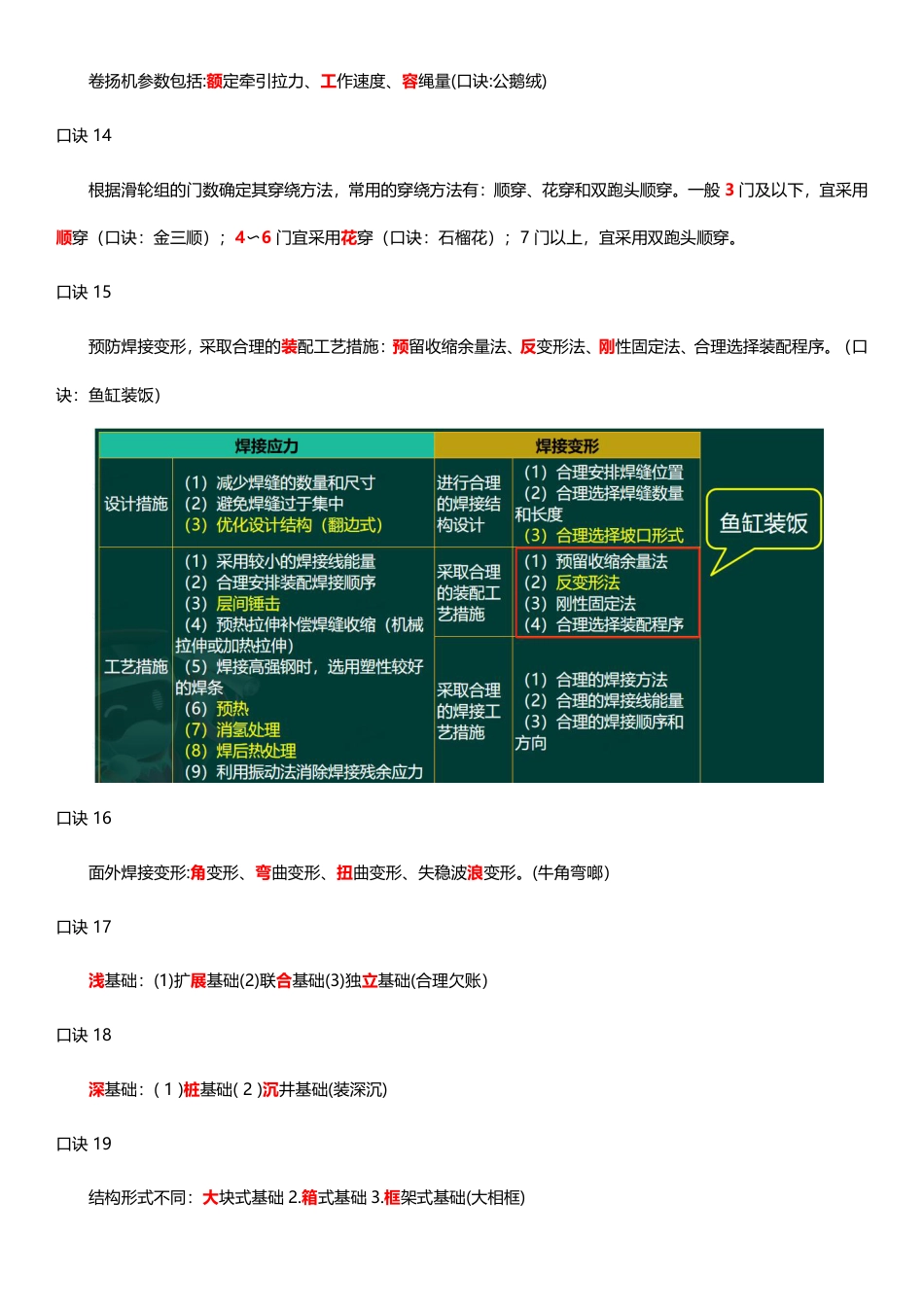 2024年一建《机电工程》45条记忆口诀总结.pdf_第3页