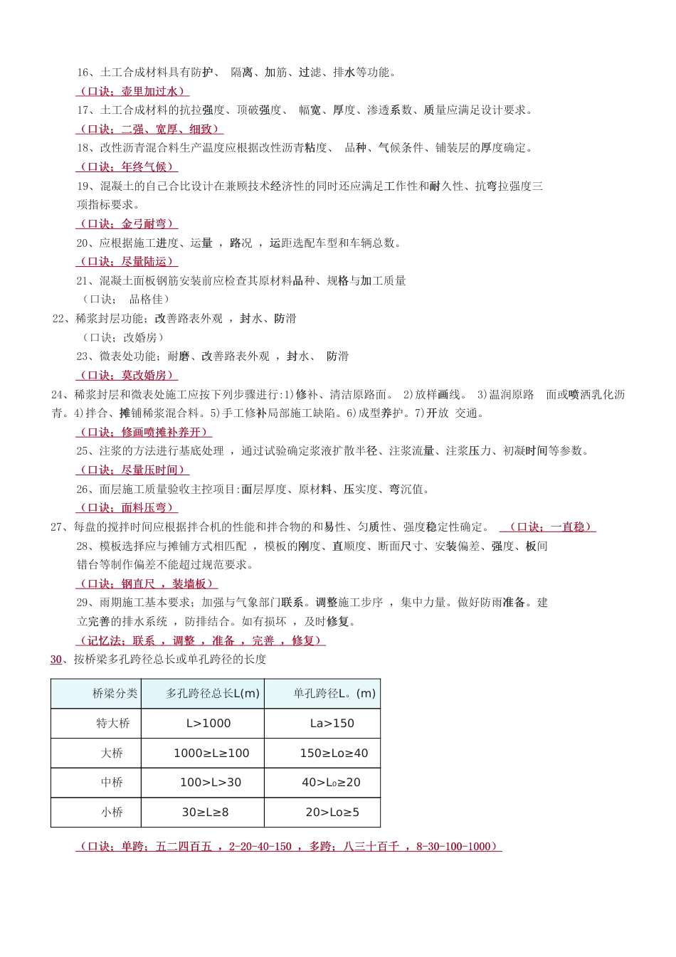 2024年一建《市政工程》60条记忆口诀.pdf_第2页