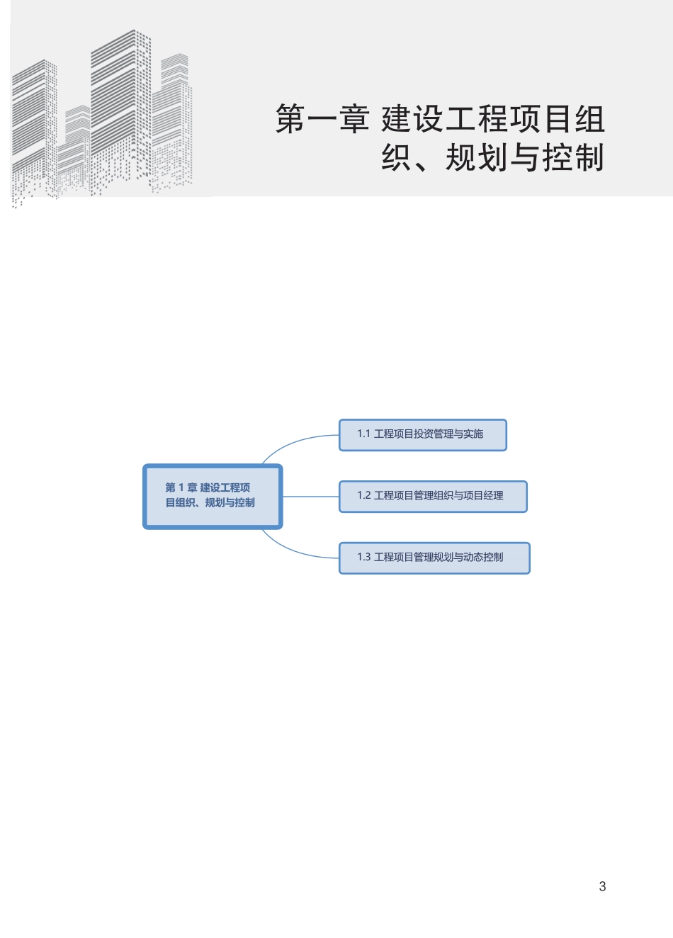 2024年一级建造师《项目管理》全书知识点思维导图.pdf_第3页