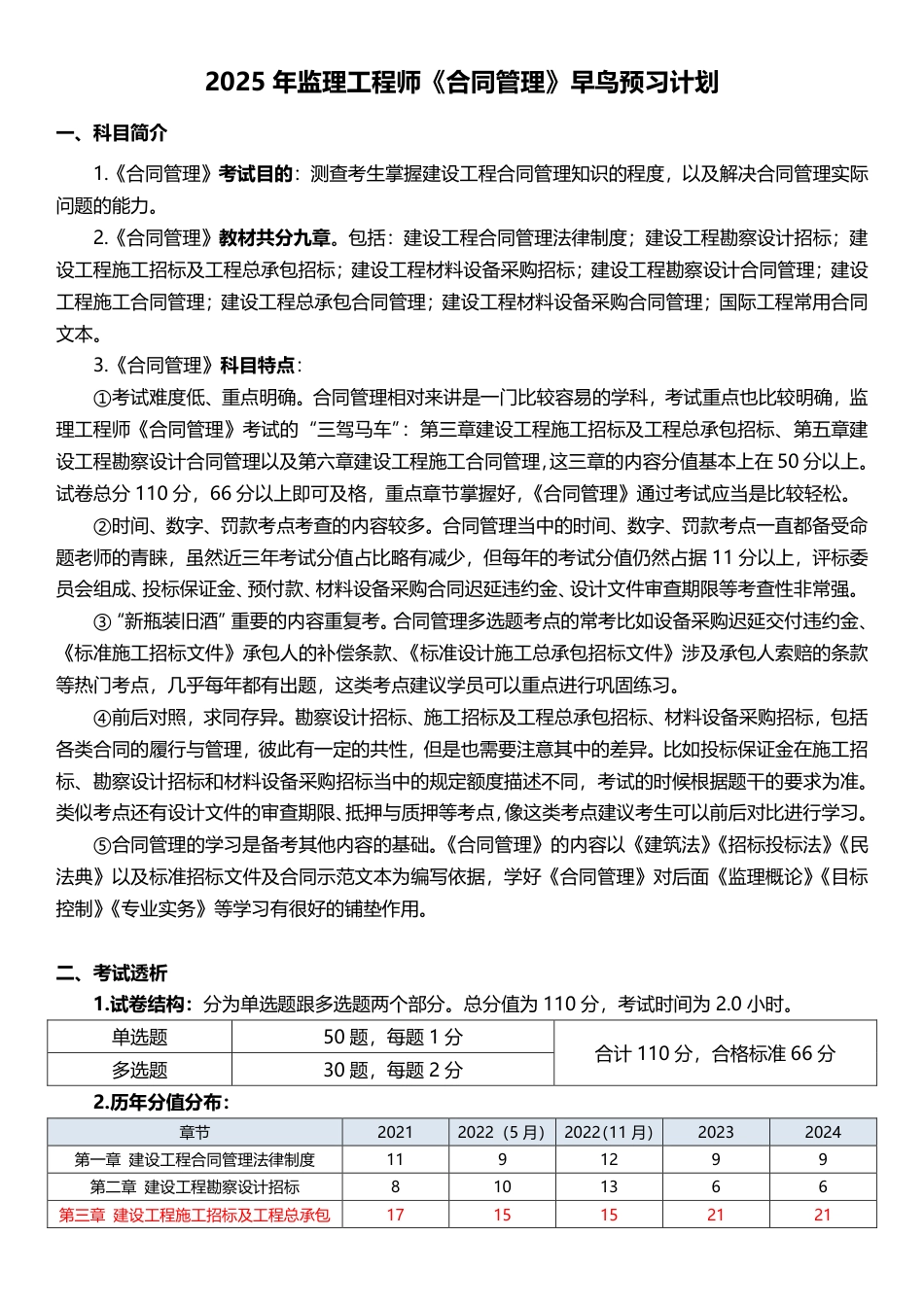 2025年监理工程师《合同管理》早鸟预习计划.pdf_第1页