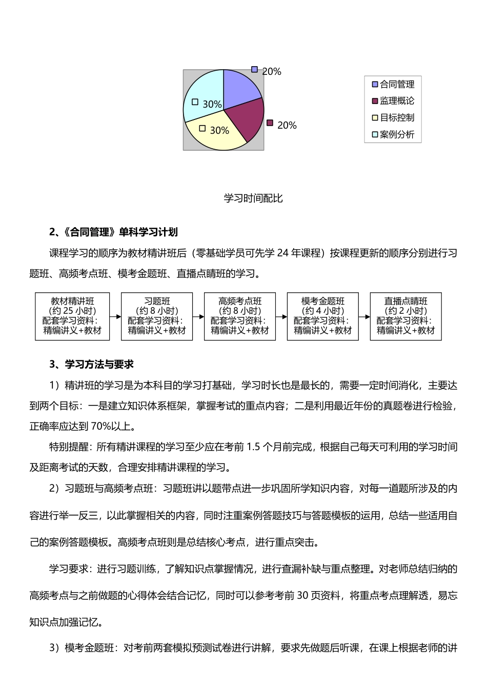 2025年监理工程师《合同管理》早鸟预习计划.pdf_第3页