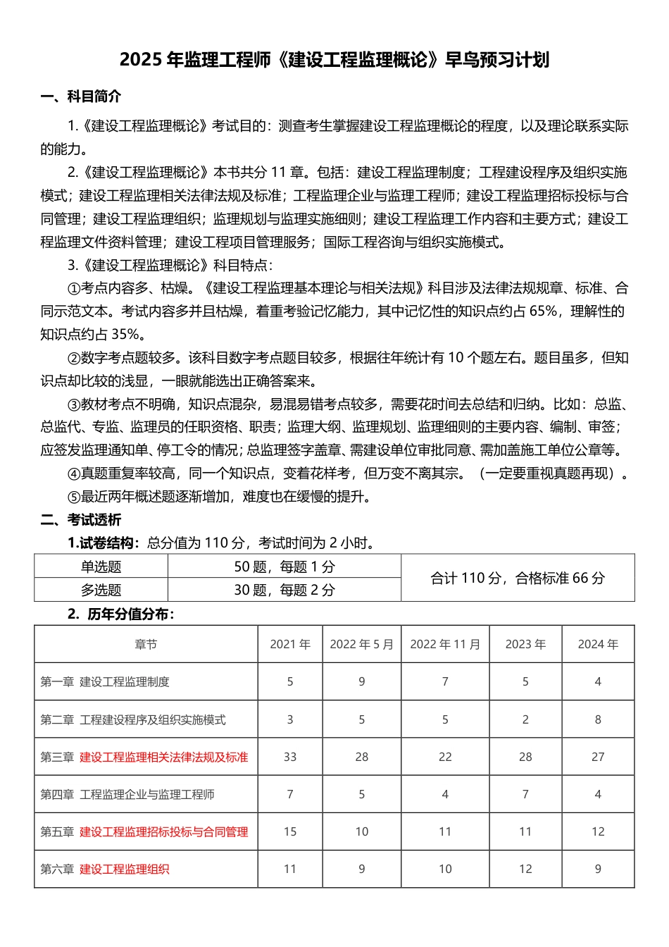 2025年监理工程师《理论与法规》早鸟预习计划.pdf_第1页